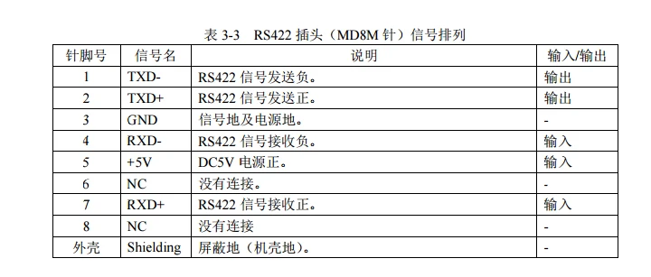 Mitsubishi FX серия ПЛК серийный Порты и разъёмы к Ethernet адаптеру промышленного уровня Serial-to-Ethernet адаптер Поддержка для TCP или UDP