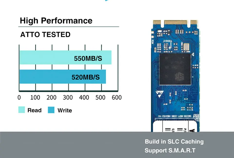 YUCUN M.2 SSD 120 ГБ 240 Внутренний твердотельный диск 128 ГБ 250 256 2280 NGFF для планшетного компьютера ультрабуки ноутбук