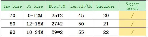 CM