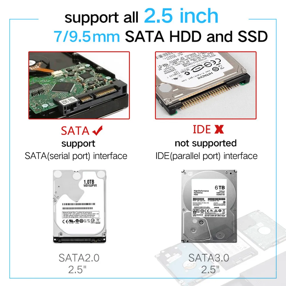 2," HDD чехол USB3.0 для SATA3.0 жесткий диск Корпус для внешнего жесткого диска 6 Гбит/с Поддержка неограниченной памяти SDD UASP протокол