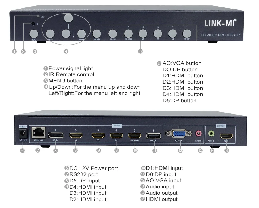 LINK-MI LM-TN703 HDMI 1,4 HDCP 1,3 VGA дисплей порт 4K HD видео процессор скейлер переключатель ротатор с аудио RS232 дистанционное управление