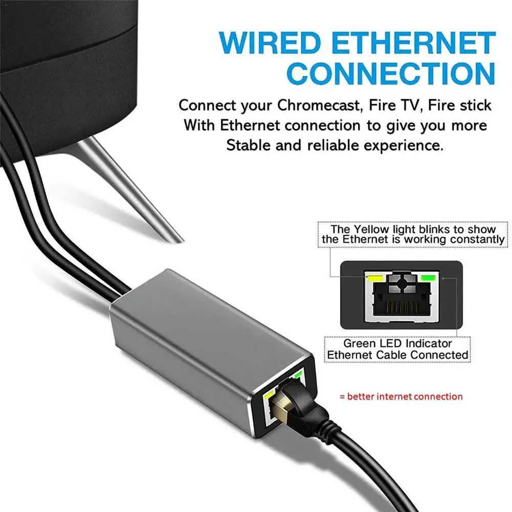 Fire tv Stick HD 480 Мбит/с Micro USB2.0 RJ45 Ethernet адаптер кабель преобразования 10/100 Мбит/с для Google Home/Chromecast Ultra