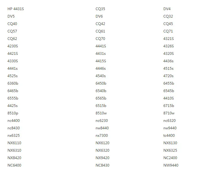 KWOKKER Питание 19V 4.74A 7,5x5,0 мм адаптер переменного тока Зарядное устройство для hp ноутбук G4 DV3 DV4 DV5 DM4 6515B 8710P NC2400 NX6115