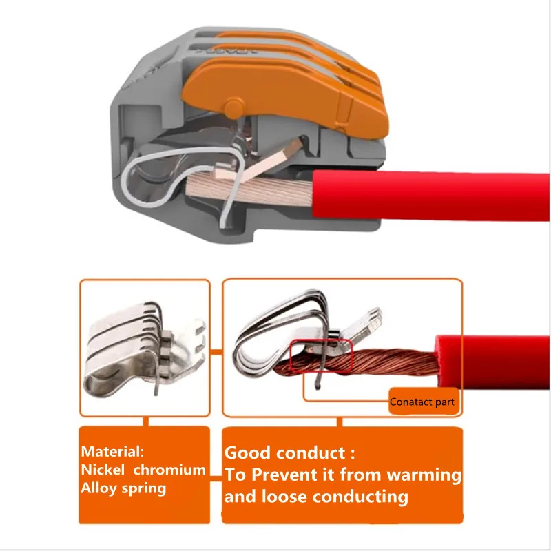 conector de emenda compacto do fio 60 01