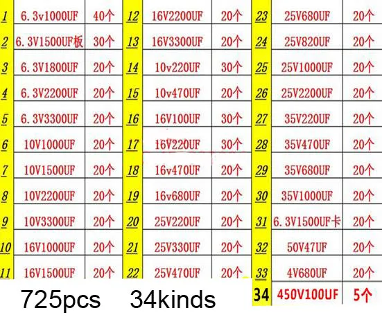 Шт. 725 шт. 34 видов электролитический конденсатор комплект для основная плата графика ЖК дисплей