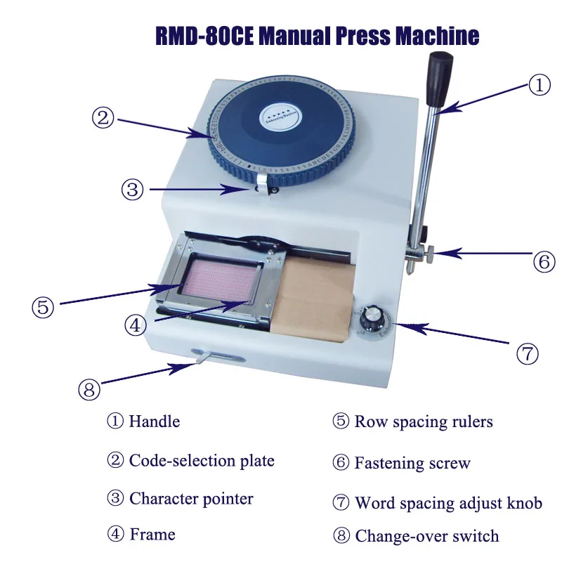 Руководство 80 символов letterpress id ПВХ карты устройство для рельефного тиснения, пресс-машина выпуклые и вогнутые интегрировать
