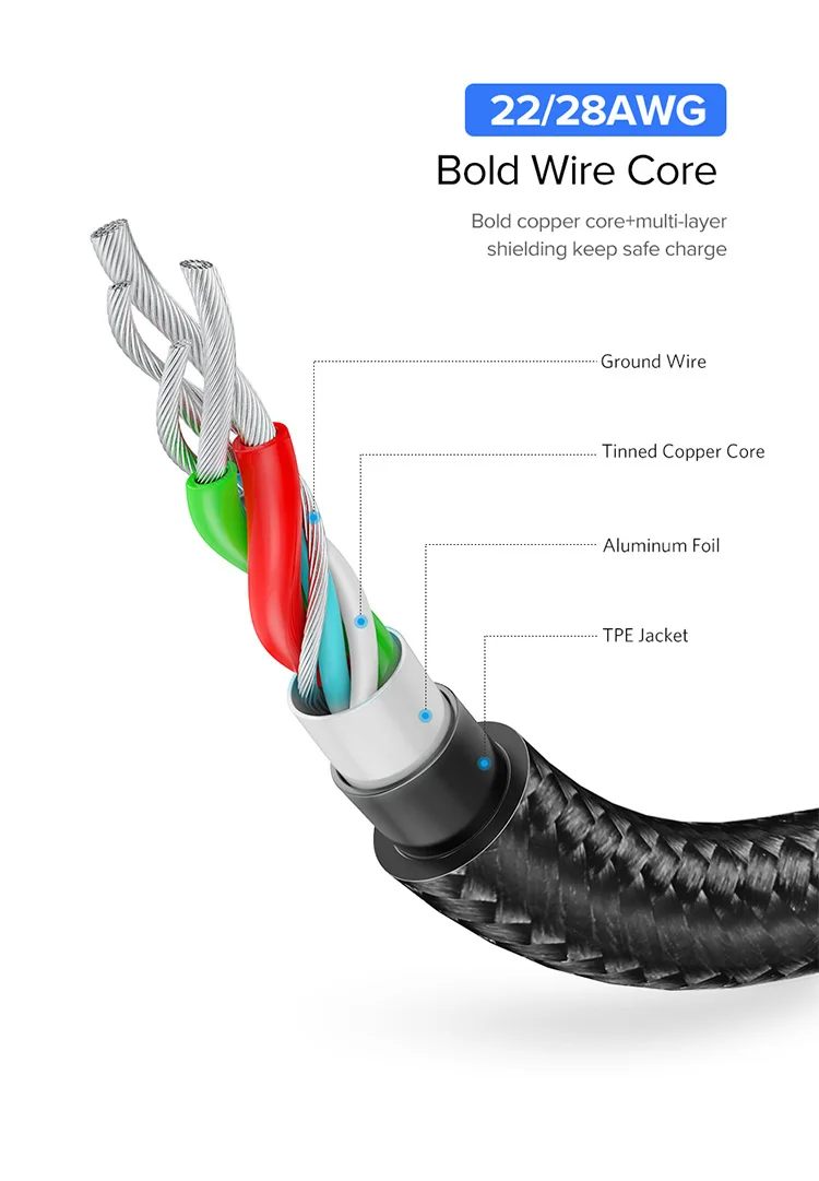 Кабель Micro USB Ersuki 3.0A для быстрой зарядки usb-кабель для передачи данных для huawei samsung Xiaomi Tablet Android мобильный телефон usb-кабель для зарядки