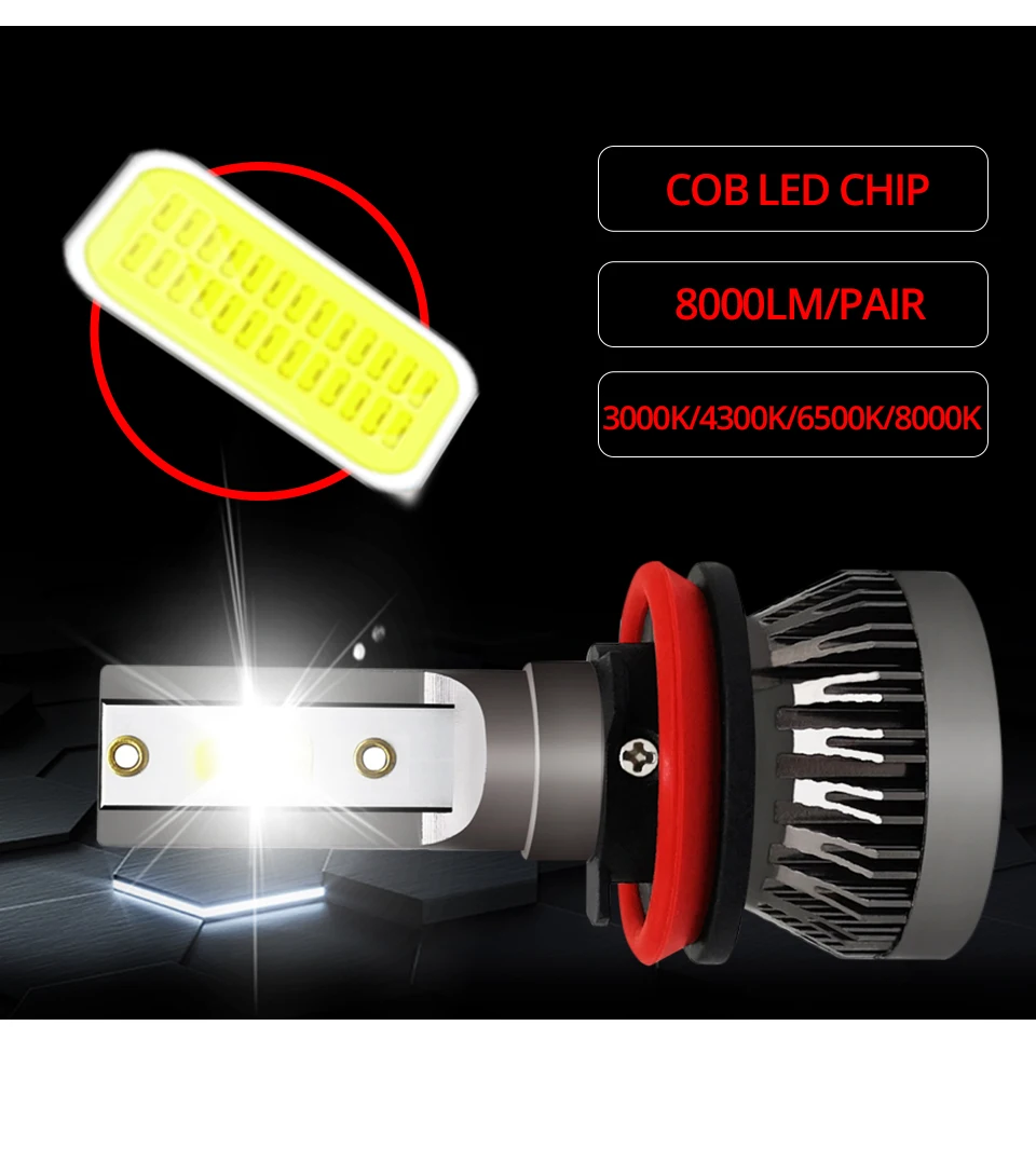 Car H7 LED H8 H11 Led 9005 HB3 9006 HB4 LED H4 hilo Fog Lamp Bulb Daytime Running Light 12V Auto Fog Light 3000K 4300K 8000K  (3)