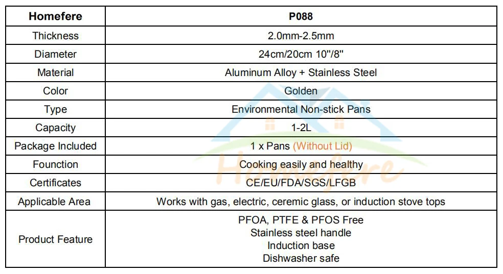 Parameters 5888