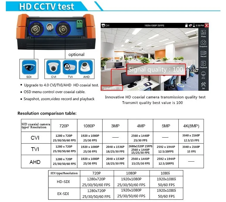 Бесплатная доставка ручной 4 "водонепроницаемый пылезащитный интерфейс IP камера тестер 4 K H.265 все виды CCTV камера s тестер