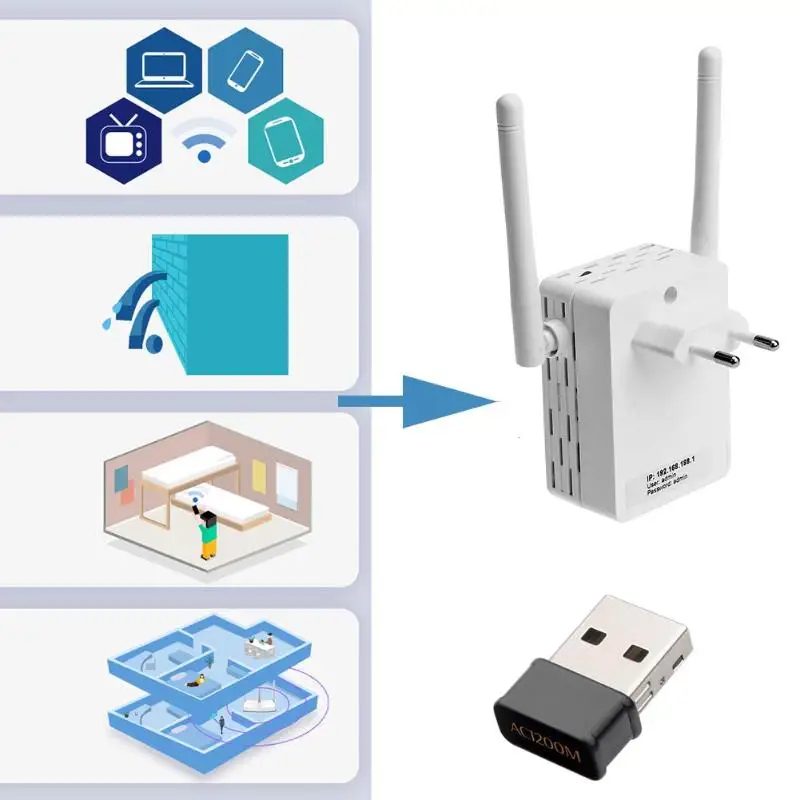 Alloyseed 1200 Мбит/с USB Wi-Fi Dongle адаптер, двухдиапазонный usb-адаптер Беспроводной сети LAN Card для настольных ПК ноутбуков Планшеты 802.11ac