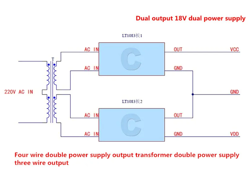 Lusya DIY наборы LT1083cp Высокая мощность Регулируемый Линейный Регулируемый источник питания постоянного тока печатная плата 2,5-12-24-30в PCB G3-010