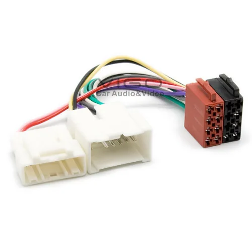 Renault Duster User Wiring Harness