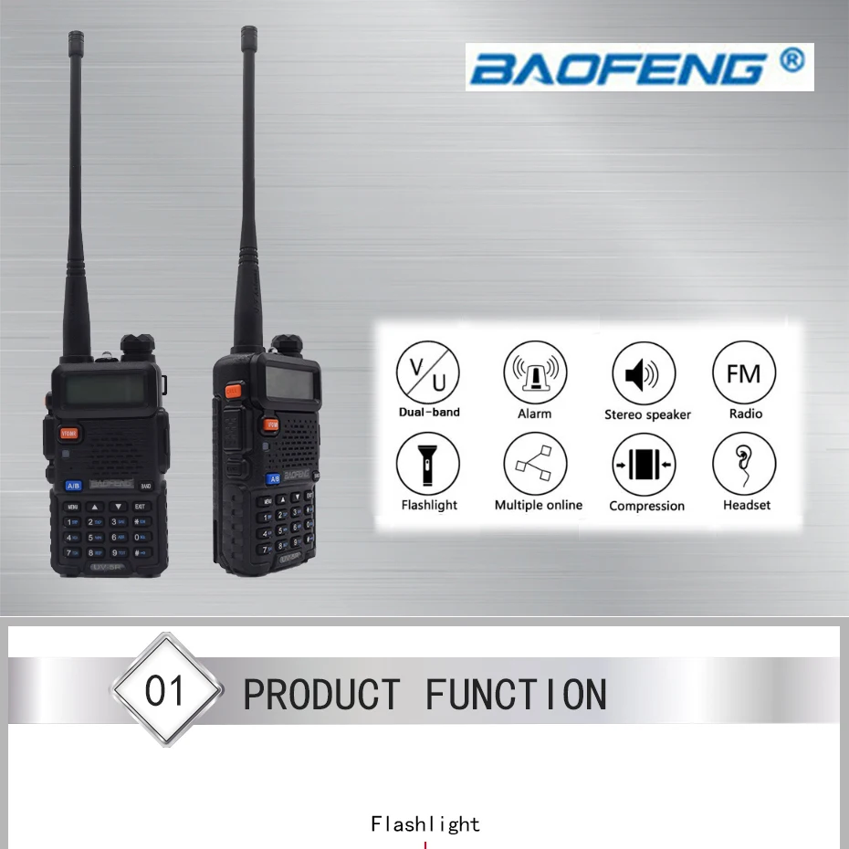 Baofeng UV-5R УКВ FM Dual Band VOX Walkie Talkie Хэм CB радио Портативный трансивер 136-174/400-520 мГц 5 Вт UV5R охоты радио