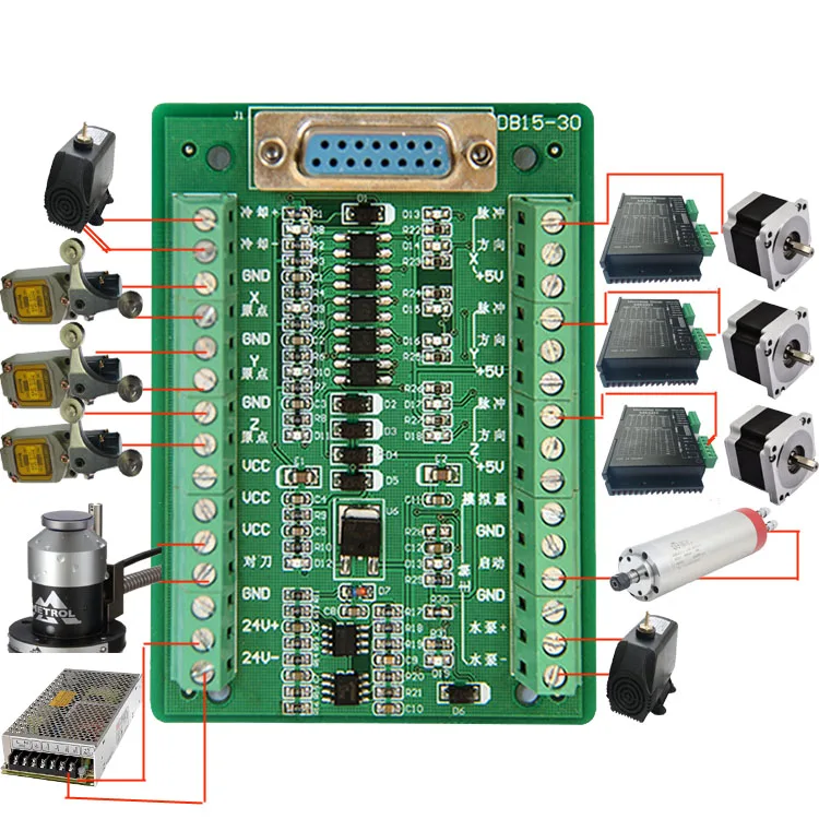 Pcimc-3g высокоскоростная Nc студийная карта 3 оси Pci плата управления движением ЧПУ гравировальный станок маршрутизатор гравер плата управления движением