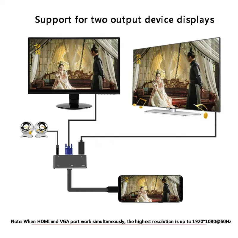 Usb type C к HDMI VGA док-станция 4 в 1 цифровой AV многопортовый USB-C концентратор адаптер зарядное устройство для samsung S10 9 8 Note 8 9