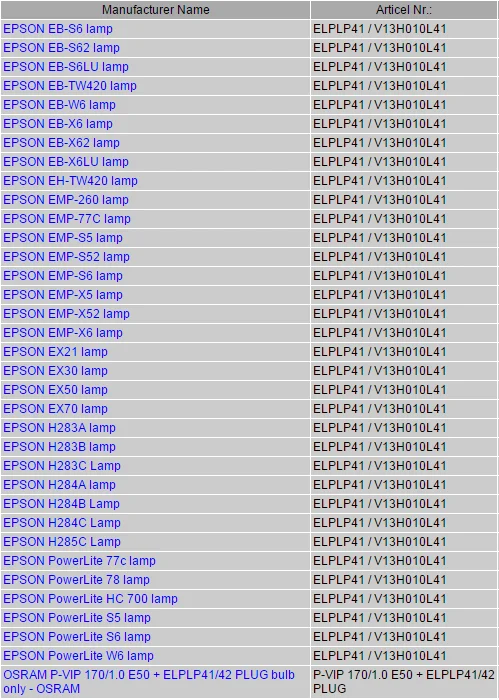 ELPLP41 V13H010L41 High Quality Projector Lamp for Epson EMP