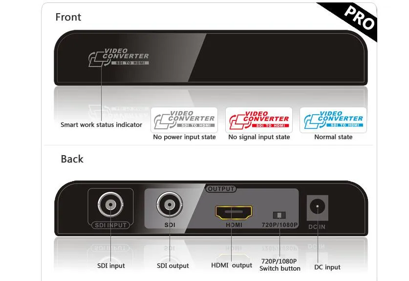 368PRO автоматическое определение разрешение HD-SDI SD-SDI и 3G-SDI к HDMI конвертер 720 P/1080 P SDI HDMI адаптер конвертер видео разъем