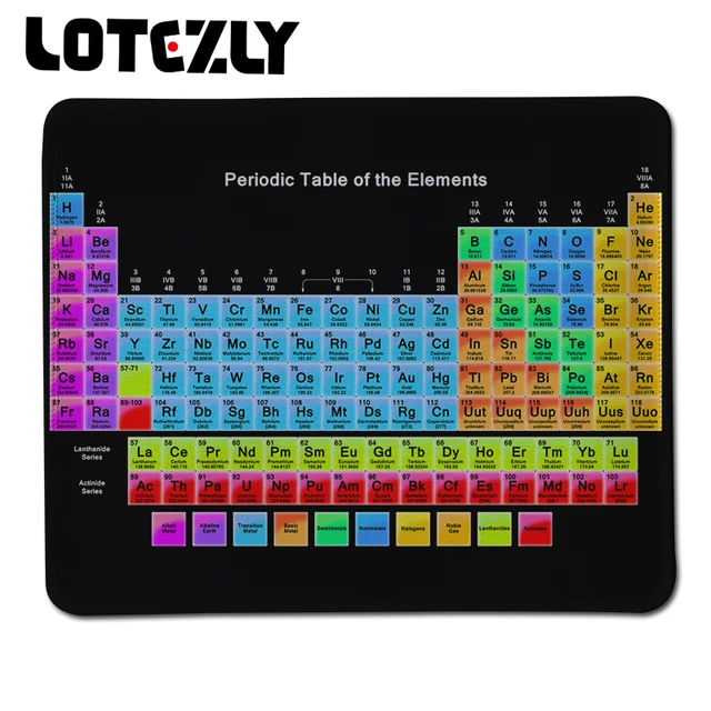 hot diy custom high speed periodic table of the elements mouse pad vintage stylish stitched edge - Periodic Table Of Elements Vintage hot diy custom high speed periodic table of the elements mouse pad vintage stylish stitched edge - Periodic Table Of Elements Vintage