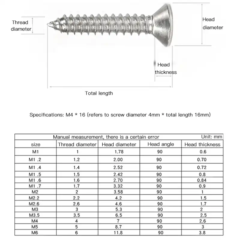 1000 tornillos autorroscantes de n/íquel PA M1 M1.2 M1.4 M1.7 M2 M3 para computadora con cabeza redonda peque/ña Luchang