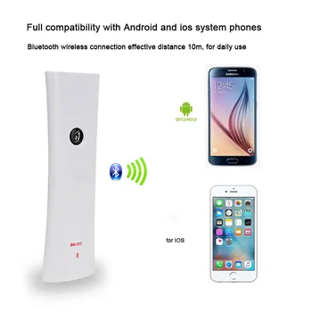 

Mini Headphone Anti-radiation Retro phone handset Bluetooth Wireless Earphone Cell Phone Receiver For iphone for Samsung Headset