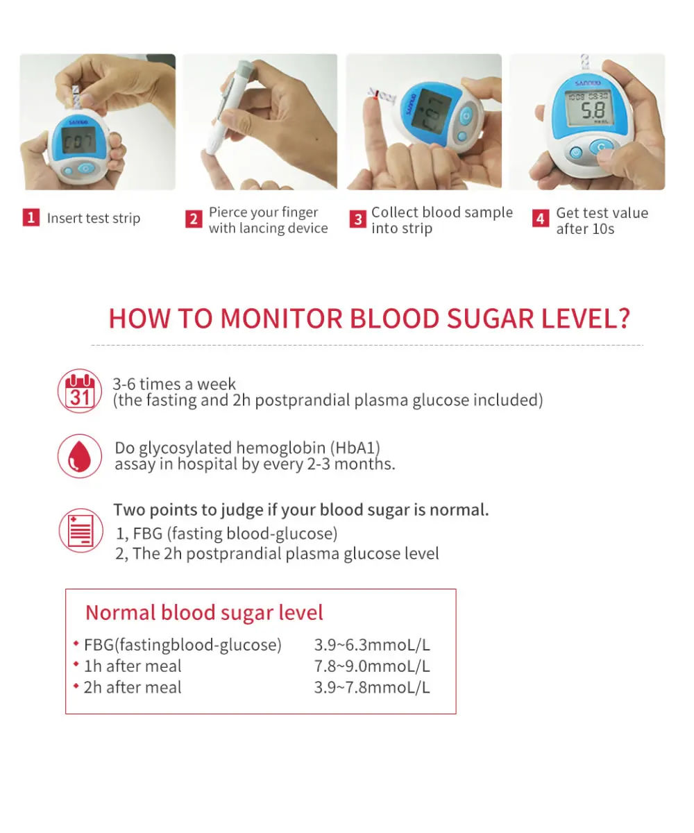 Sannuo Глюкометр для измерения уровня сахара в крови измерительный прибор для определения уровня сахара в крови домашний монитор набор глюкометр Diabet