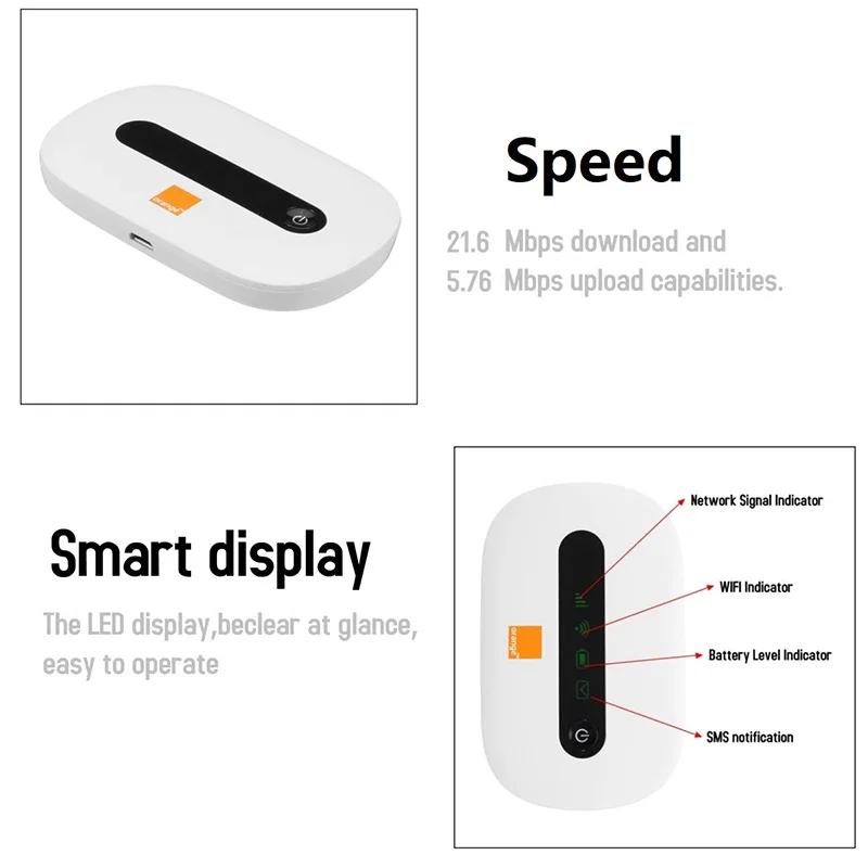 Разблокированный huawei E5220 3g маршрутизатор мобильный 3g точка доступа Карманный Mifi беспроводной 3g модем до 10 пользователей подключение с