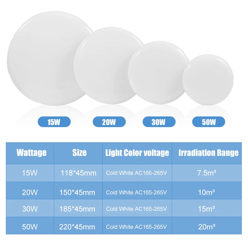 Modern Led Ceiling Light 220V led Ceiling Lamp Lights For Living Room 15W 20W 30W 50W Surface Mounted Home Wall Ceiling Lighting