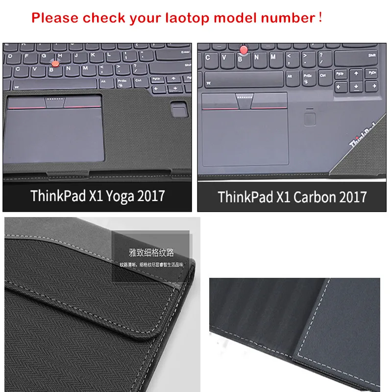 Съемный чехол для Lenovo ThinkPad X1 Yoga 2017 14 дюймов ноутбука сумка планшета защитная кожа