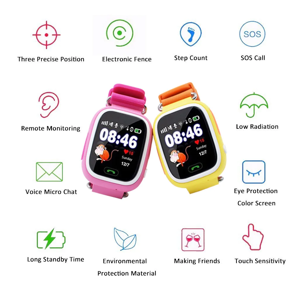 OGEDA Q90 GPS Child Smart Watch Phone Position Children Watch 1.22inch Color Touch Screen WIFI SOS Smart Baby Watch Q80 Q50 Q60