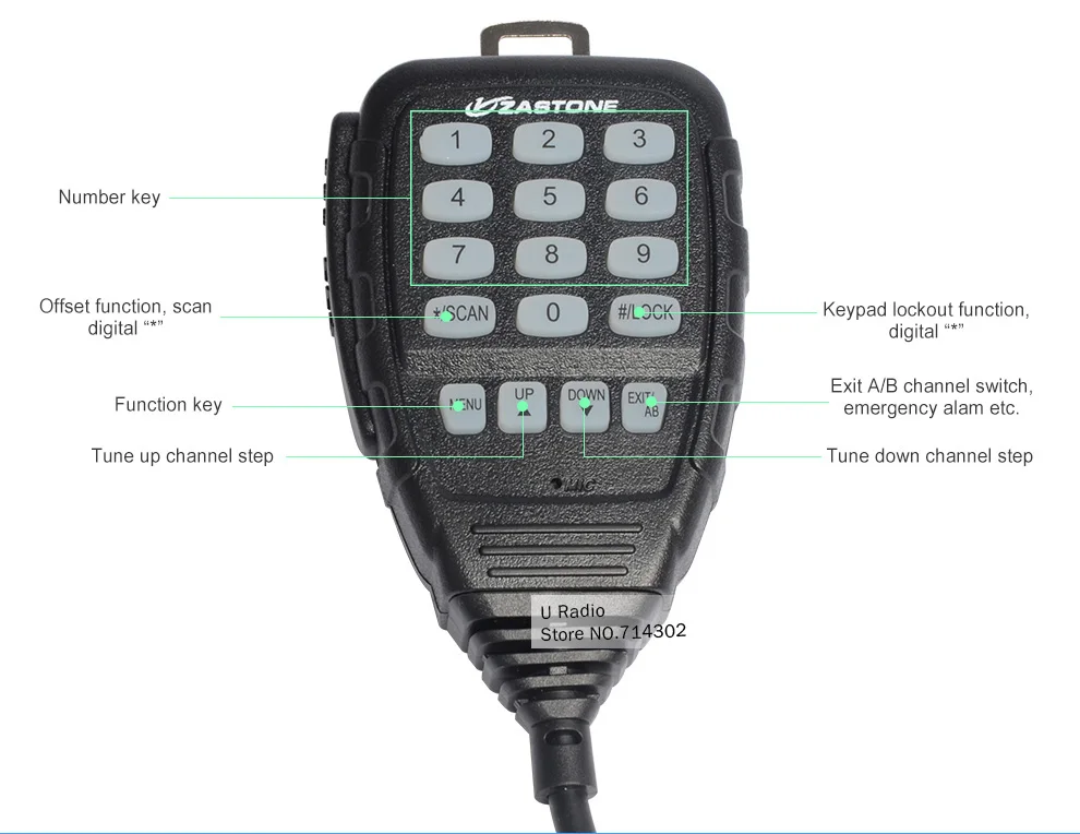 Zastone ZT-MP380+ Мобильная радиостанция мини Автомобильная станция четырехдиапазонная VHF/UHF 25 Вт/20 Вт Автомобильная рация MP380 Plus Автомобильная рация