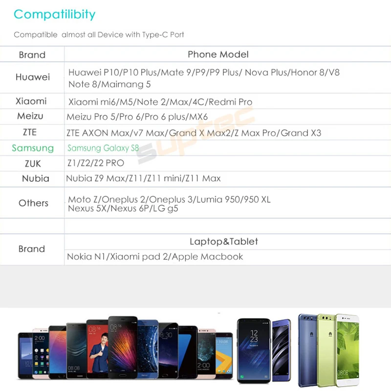 Suptec Тип C USB кабель для Samsung S8 Xiaomi Mi5 6 Huawei P10 P9 NEXUS LG c Зарядное устройство Быстрая