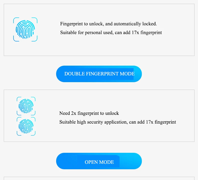 17 отпечатков пальцев емкость разблокировка без ключа мини отпечатков пальцев замок двери шкафа биометрический замок для шкафа, шкафа, шкафчика