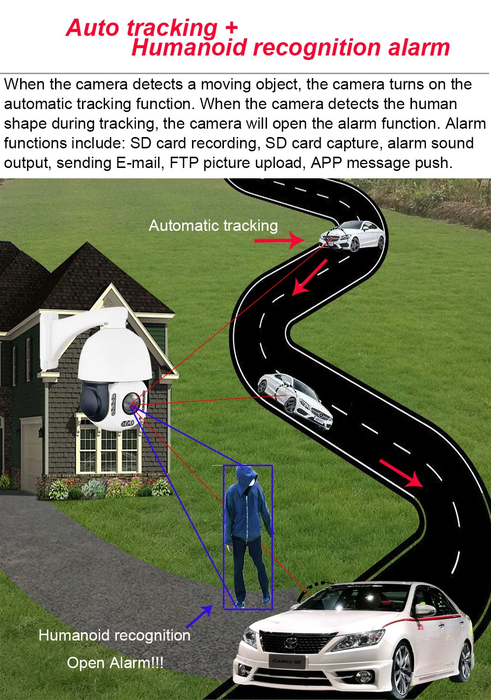 +
