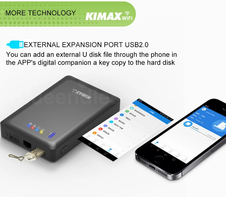 Usb 3,0 для sata Интерфейс Корпус чехол hdd 320G/500G/750G/1 ТБ/2 ТБ 2,5 дюймов жесткий диск маршрутизатор чехол внешний аккумулятор функция