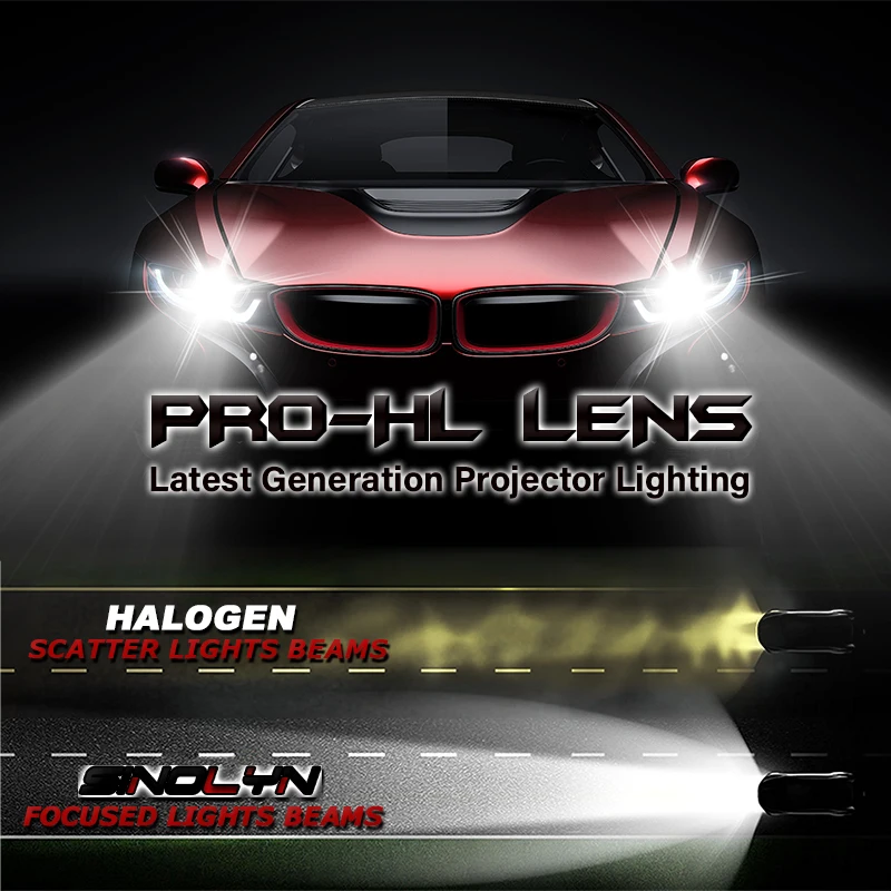 Projector Lens