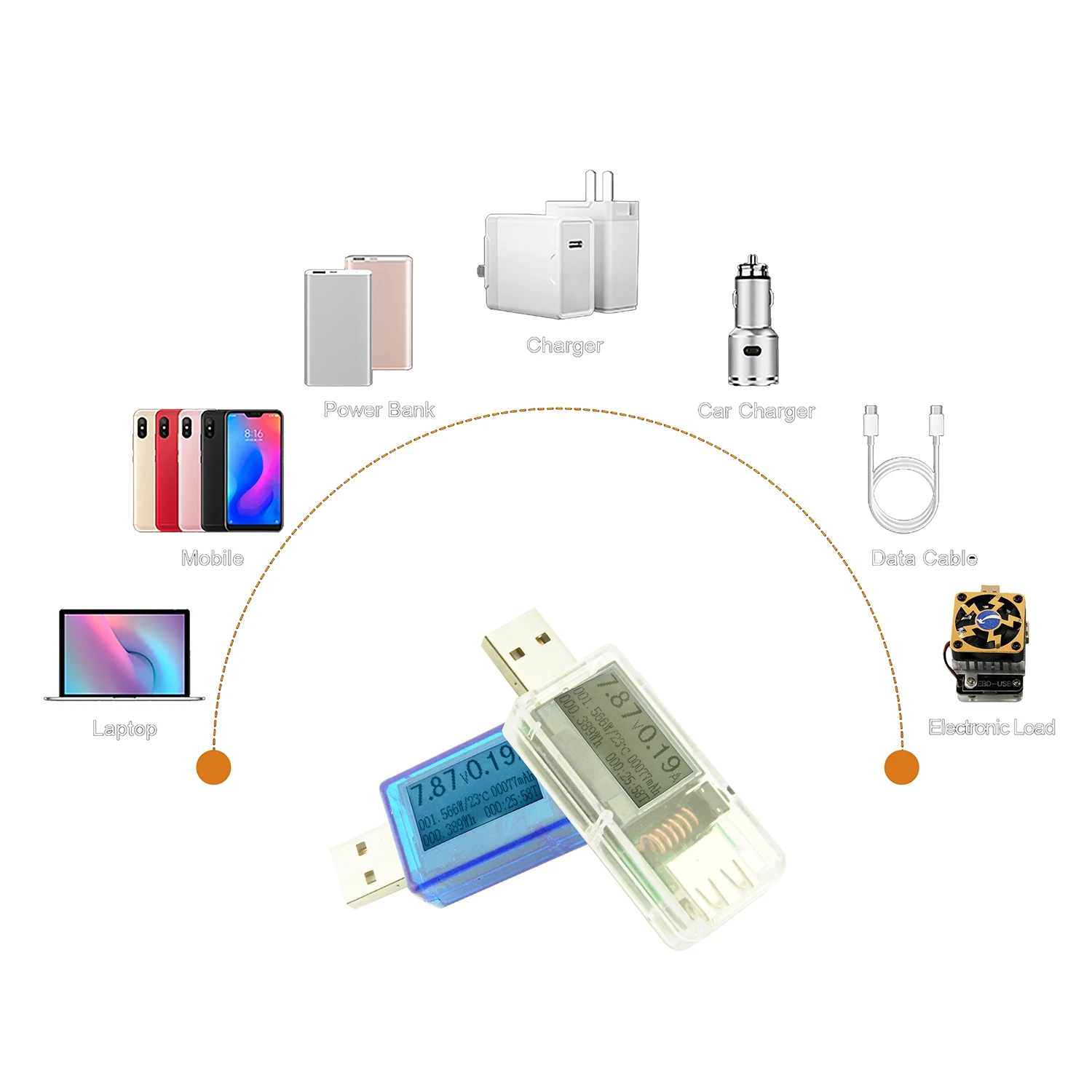 12 в 1 Usb Тестер Dc Цифровой вольтметр измеритель напряжения тока Амперметр