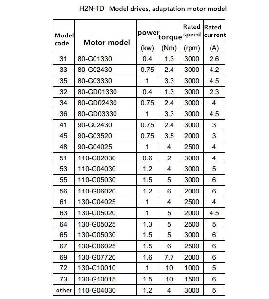 HT1BG5NFSBcXXagOFbXE