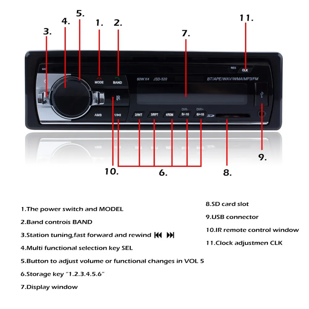 Onever автомобильный Радио стерео плеер Bluetooth AUX-IN MP3 FM/USB/1 Din/пульт дистанционного управления для Iphone 12 в автомобильный аудио поддержка смартфона