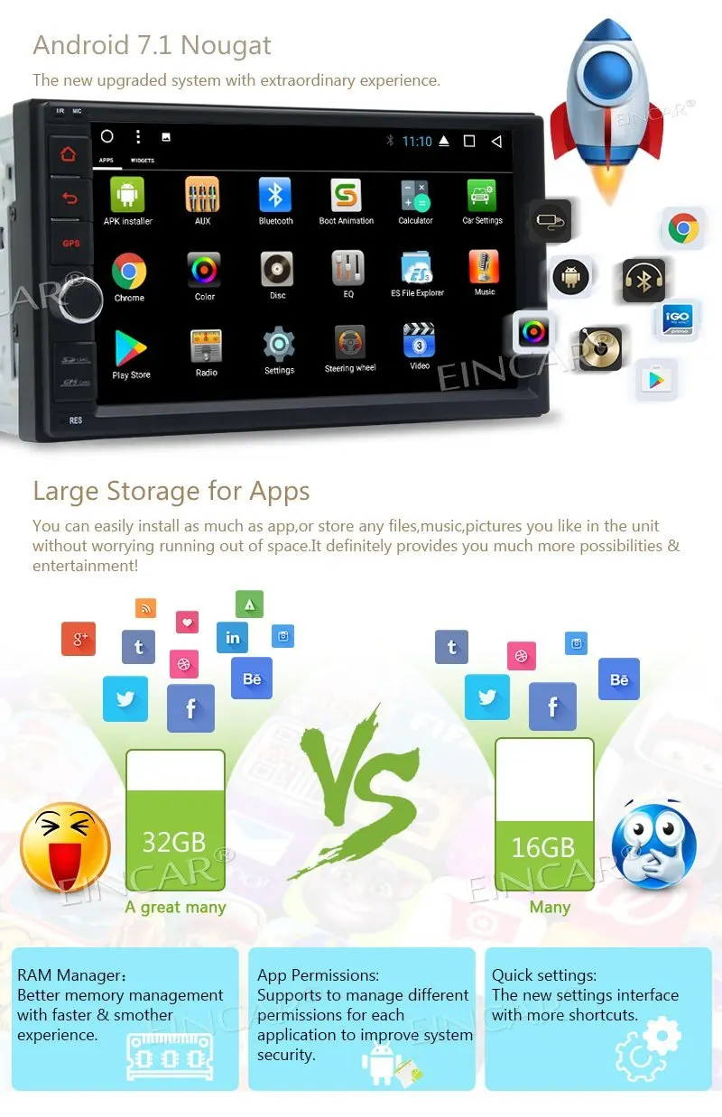 Perfect Android 7.1 Car Radio Stere HD Touchscreen Headunit Stereo in Dash 2 din GPS Navigation Bluetooth FM AM RDS Radio Wifi Dongle 2