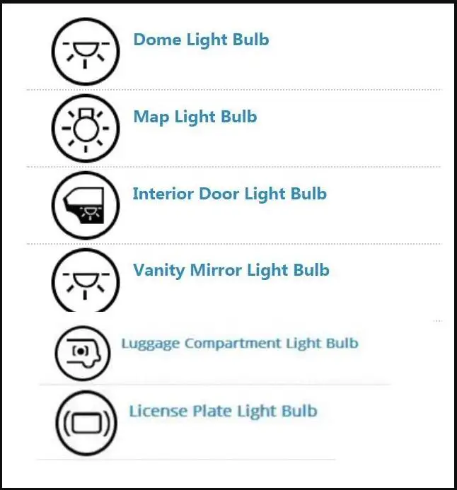 Автомобильное светодиодное освещение для чтения для Toyota Prius Plug-In Prius V Sienna Dome Карта дверное туалетное зеркало для багажника номерного знака светильник 12 шт - Цвет: Prius V