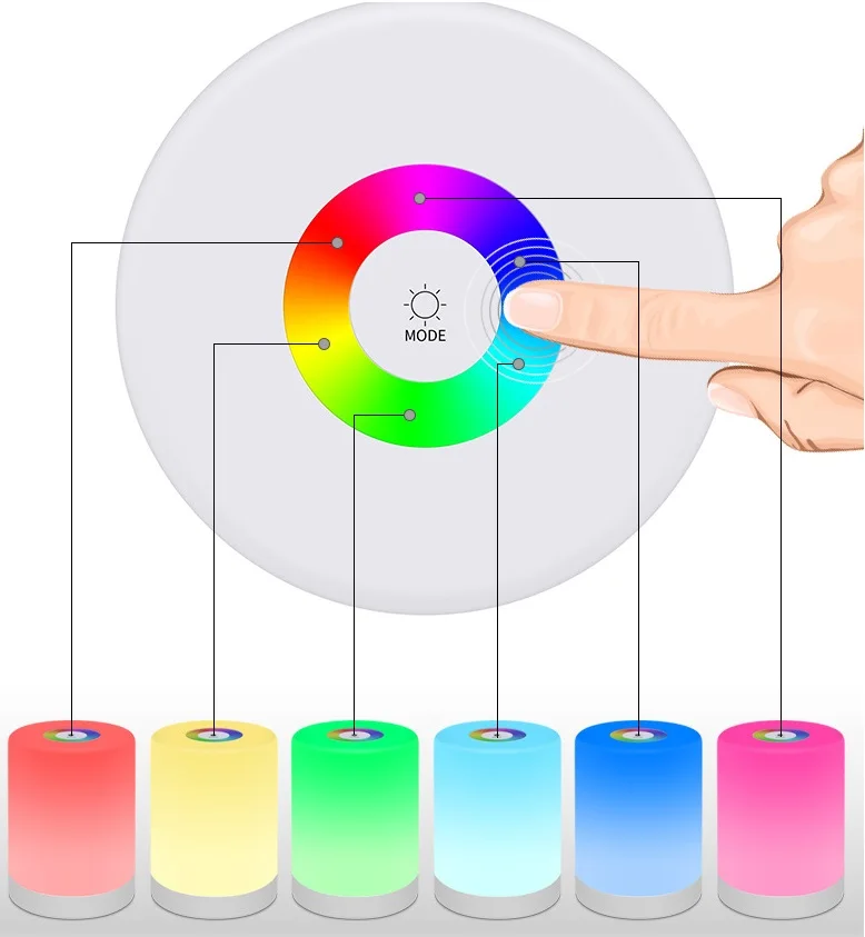 СВЕТОДИОДНЫЙ цветной ночной Светильник 2,4 Вт RGB с сенсорным сенсором и 3 режимами USB Перезаряжаемый ночной Светильник для спальни кемпинга