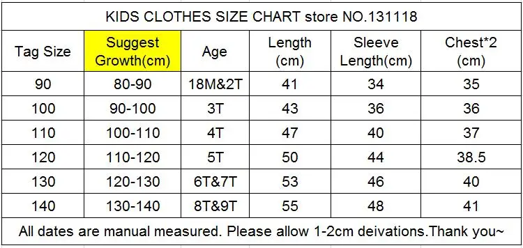 size