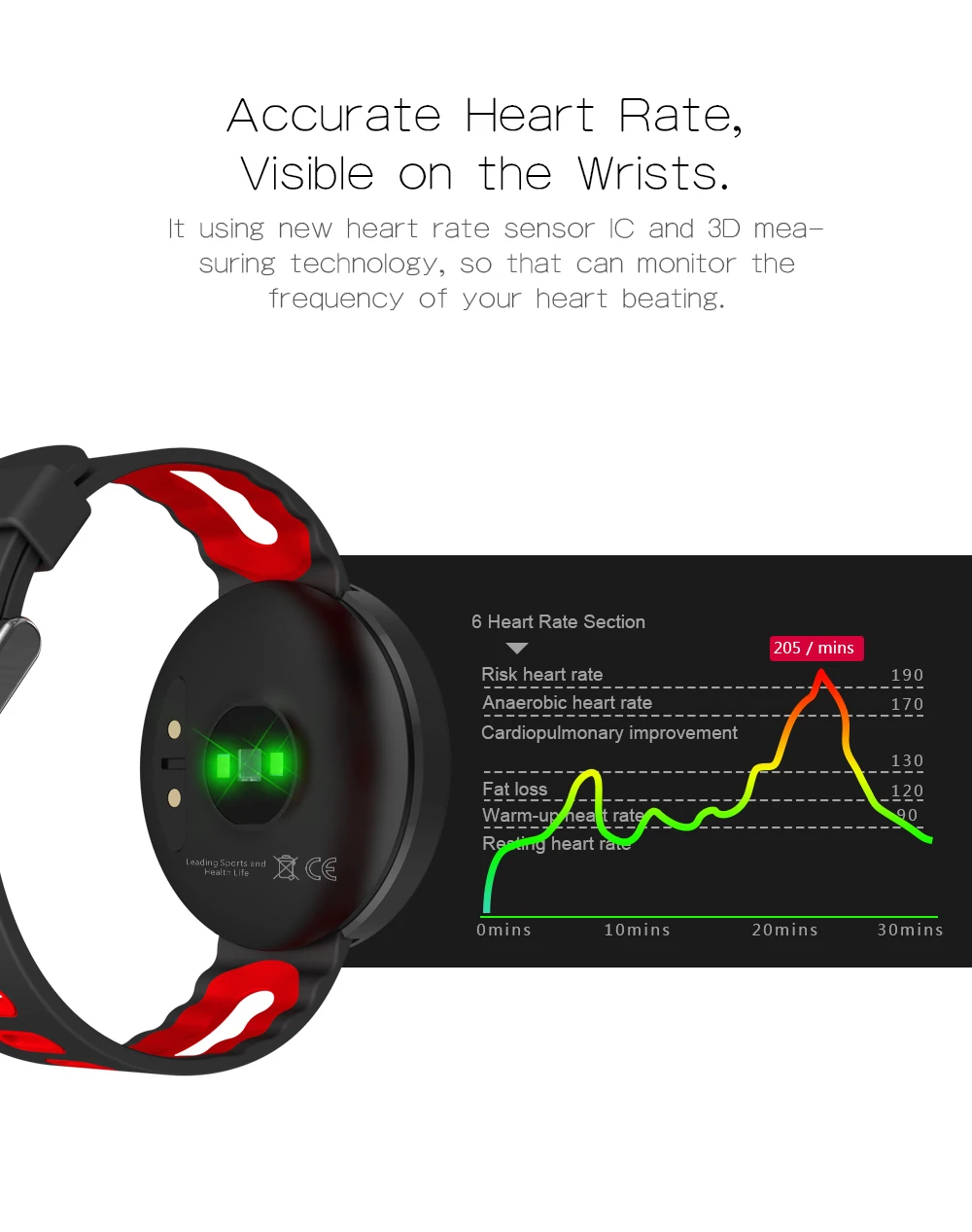 High Quality fitness tracker