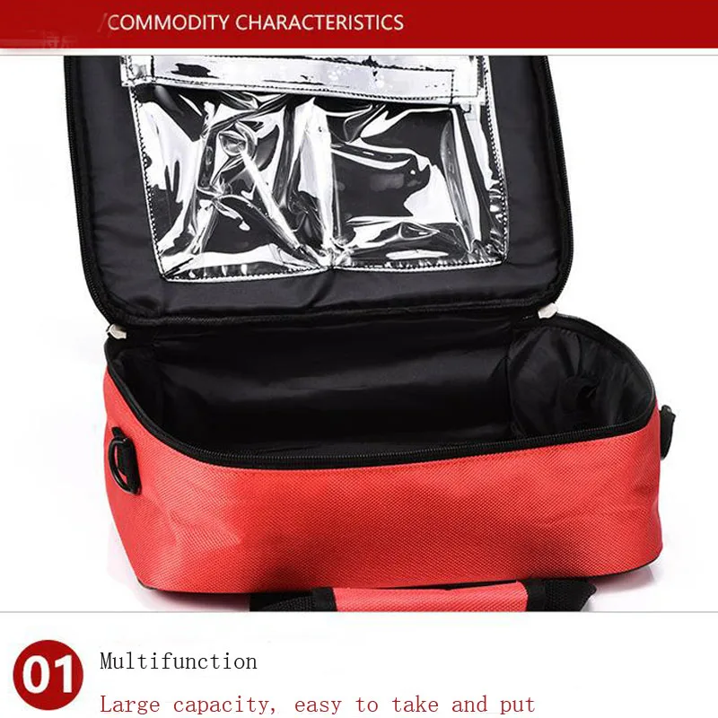 Emergency kits 06