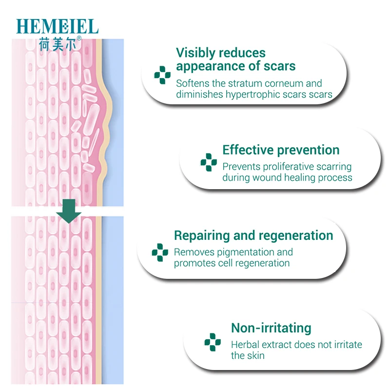 HEMEIEL травяная субстанция от угревой сыпи шрамов Для Удаления растяжек крем уход за кожей ремонт крем для лица хирургический ожог рубцов корректор лечение