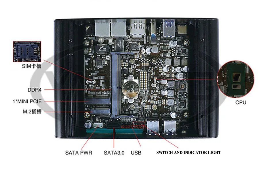 Без вентилятора Nettop Intel Dual Core i5 6200U мини-ПК с DP HDMI 2 * COM 2 * LAN мини-компьютер i3 6100U Win10 Wi-Fi DDR4