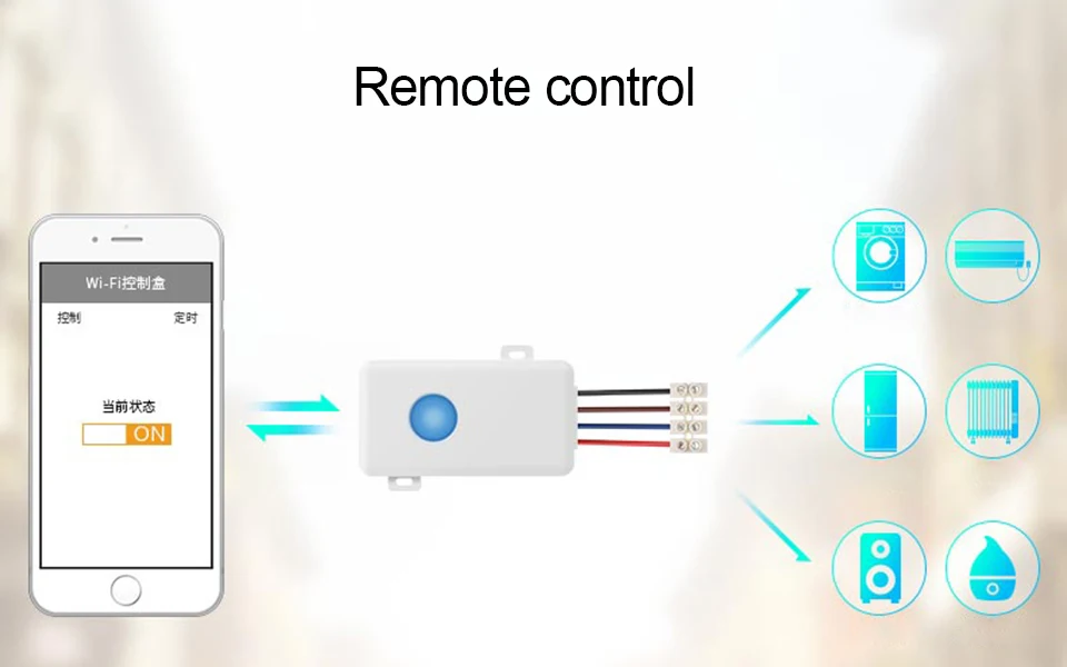 Broadlink Умный дом WiFi контроллер SC1 2,4 ГГц прерыватель Domotica DIY таймер работает для Alexa Google Home пульт дистанционного управления