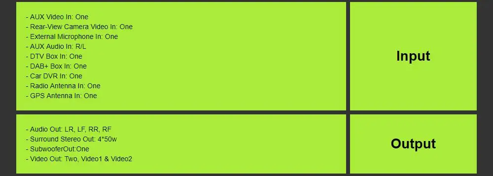 Flash Deal 7" 2 din Android 9.0 Car DVD Auto Radio GPS Head unit For BMW E90 E91 E92 E93 2006 2007 2008 2009 2010 2011 2012 Camera 4G WIFI 42