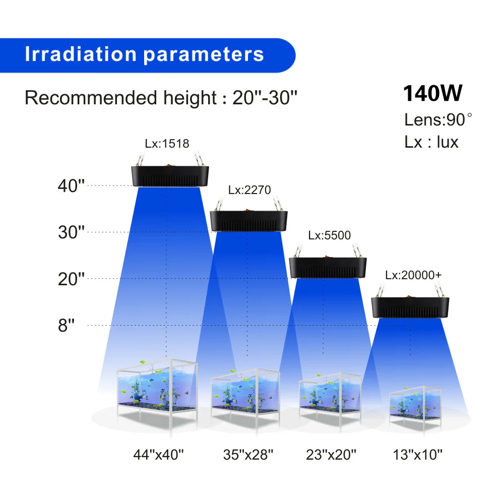 Marine aquarium coral Led aquarium lighting fixtures Dimmable lamp Fish aquatic tank Lamp dimmer control Aquatic plant pots (7)